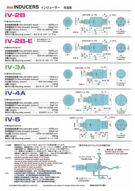 液压冷却液导流轮