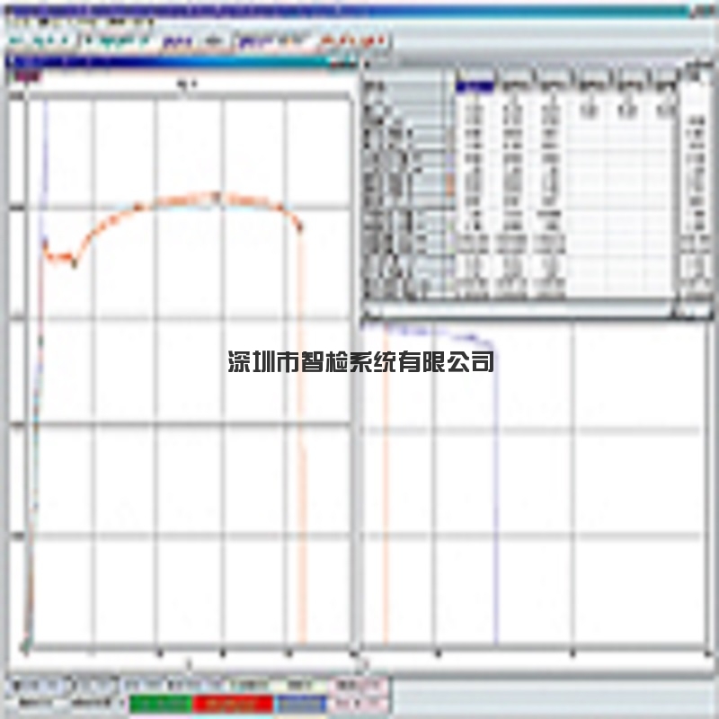 SR型拉压试验机Techno Graph用数据处理软件