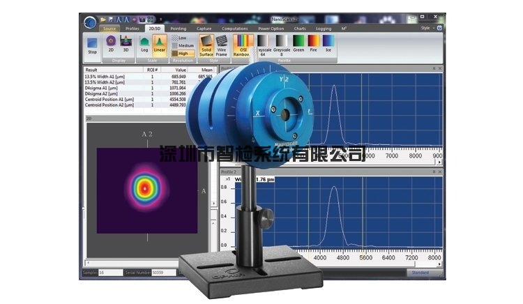 NanoScan 2s Si/9/5扫描狭缝轮廓仪硅探测器9mm 孔径5µm 狭缝